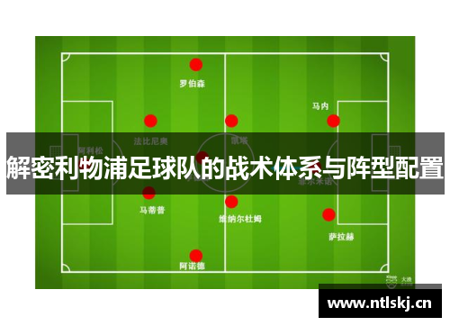 解密利物浦足球队的战术体系与阵型配置